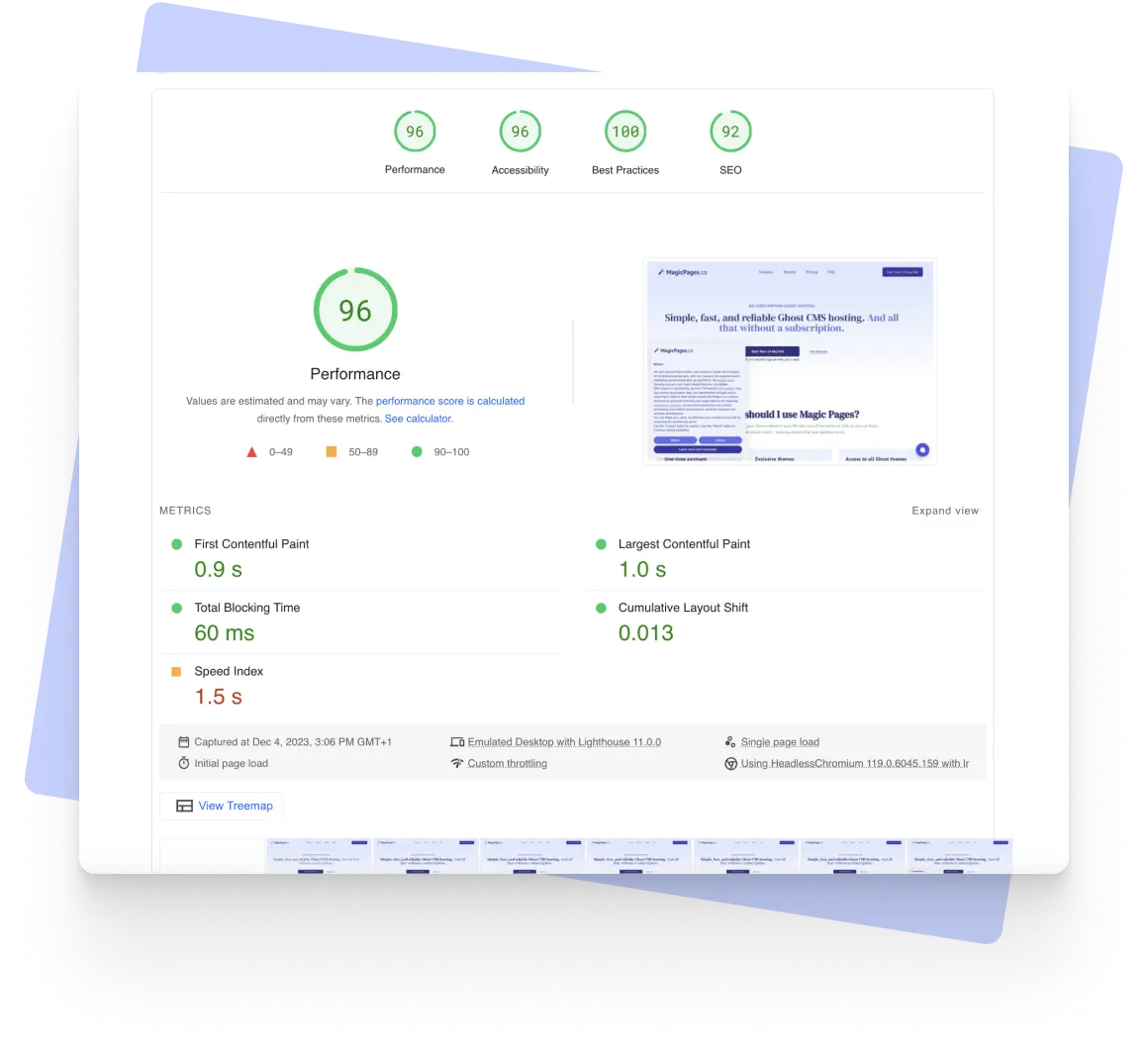 Screenshot of Magic Pages's performance in Google Lighthouse